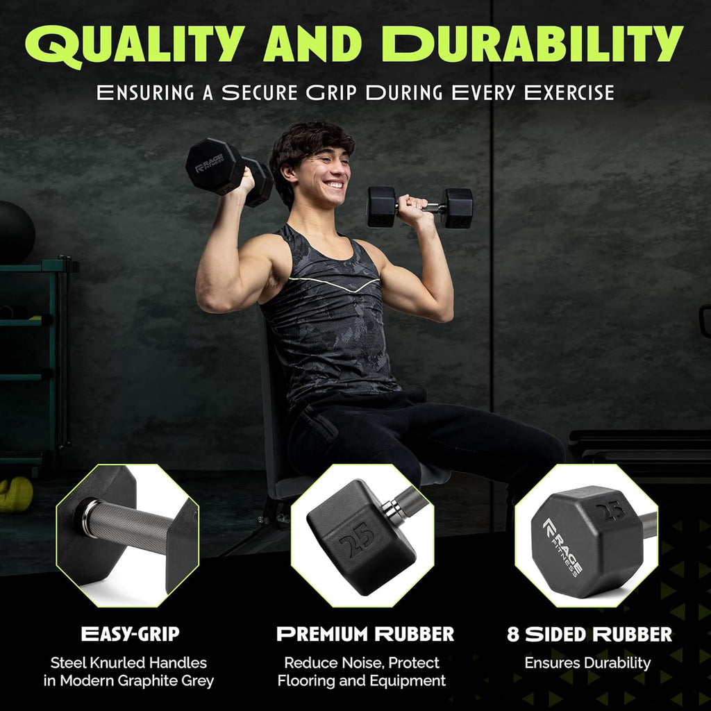 Rubber Coated Dumbbells - No Roll Design with Easy-Grip Steel Knurled Handle | Ideal for Home Gym - 10-60 LBS Available Individually