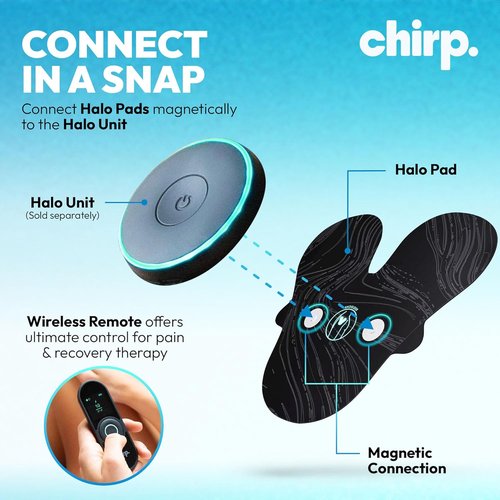 Chirp Halo Pads - Targeted Pain Relief & Deep Tissue Support for Back, Shoulders, Hips & More