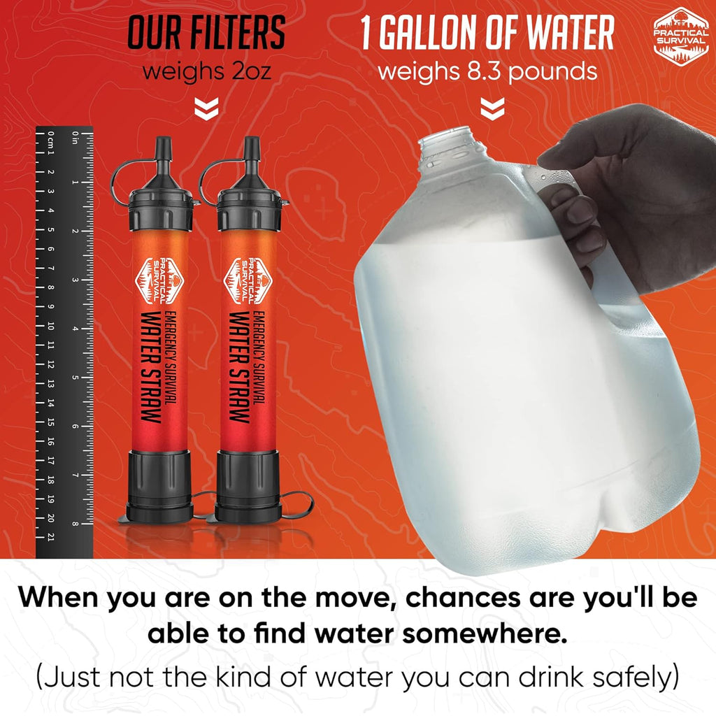 Skiennix High-Capacity Emergency Water Straws - Lightweight & Reusable | 1800-Gallon Filters for Camping, Hiking, Travel, and Survival