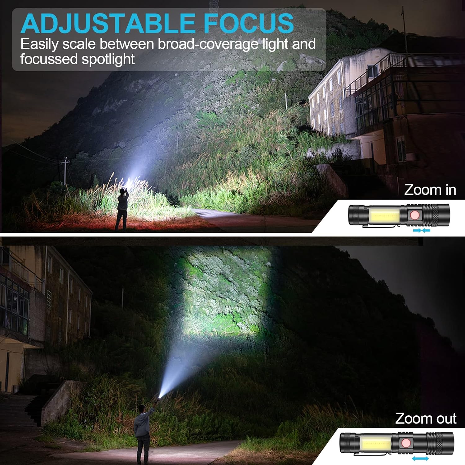 Skiennix Rechargeable Flashlight - Super Bright LED with COB Sidelight, Waterproof, 4 Modes, Tactical Design