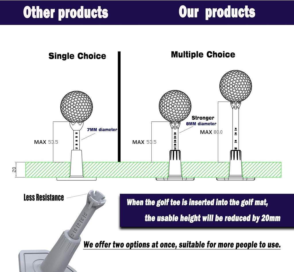 Skiennix Adjustable Golf Tees - Rubber Driving Range Simulator Tees for Indoor & Outdoor Practice | 3.9" & 2.8" (2 Pack Gray + 2 High Struts)