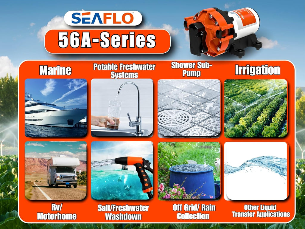 SEAFLO 56A Series Smart Water Pressure Pump - 12V DC, 5.0 GPM, 70 PSI, Self-Priming for RV/Yacht/Boat/Camper