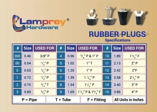 LHTP15 | Universal Rubber Winter Plug - Tapered Design for 1/2" to 1" Holes - Versatile & Durable