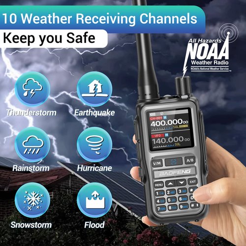 Baofeng Radio UV-5R Mini Ham Radio Long Range Two Way Radio NOAA Weather Radio Rechargeable Walkie Talkies Dual PTT APP Programming Copy Frequency 999CH with USB-C Charging Survival Radio