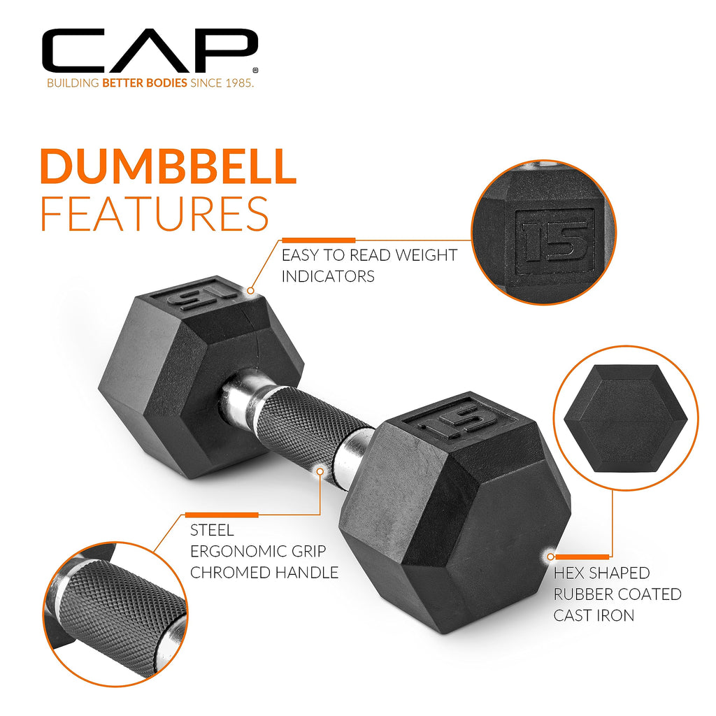CAP 90 LB Rubber Coated Hex Dumbbell Weight, Rubber Free Weights for Home Gym Strength Training, Comfort Grip Handle, Pair