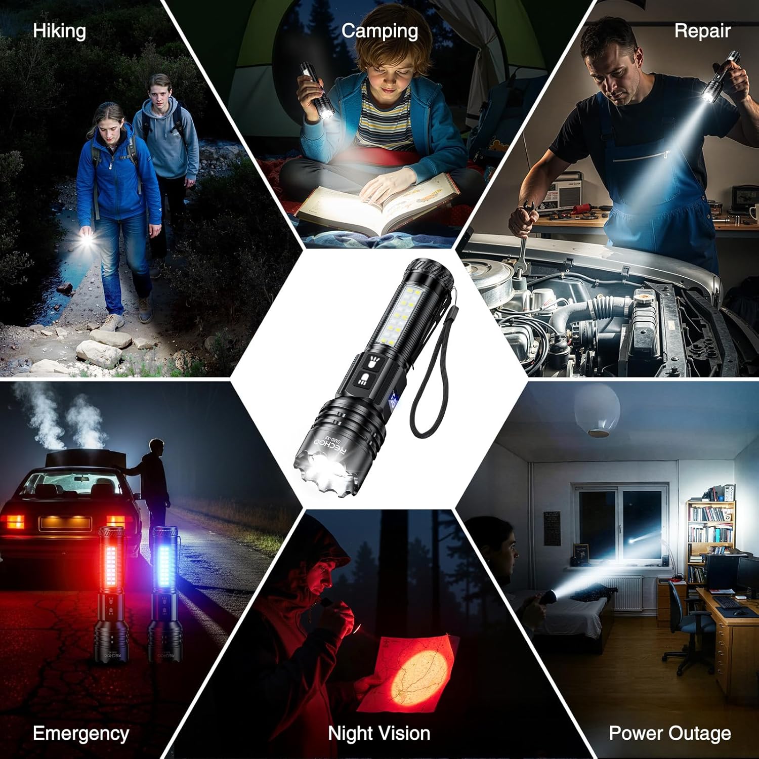 RECHOO Rechargeable Flashlight - High Lumens, 7 Modes, Dual-Switch with LCD Display | Super Bright LED for Home & Camping