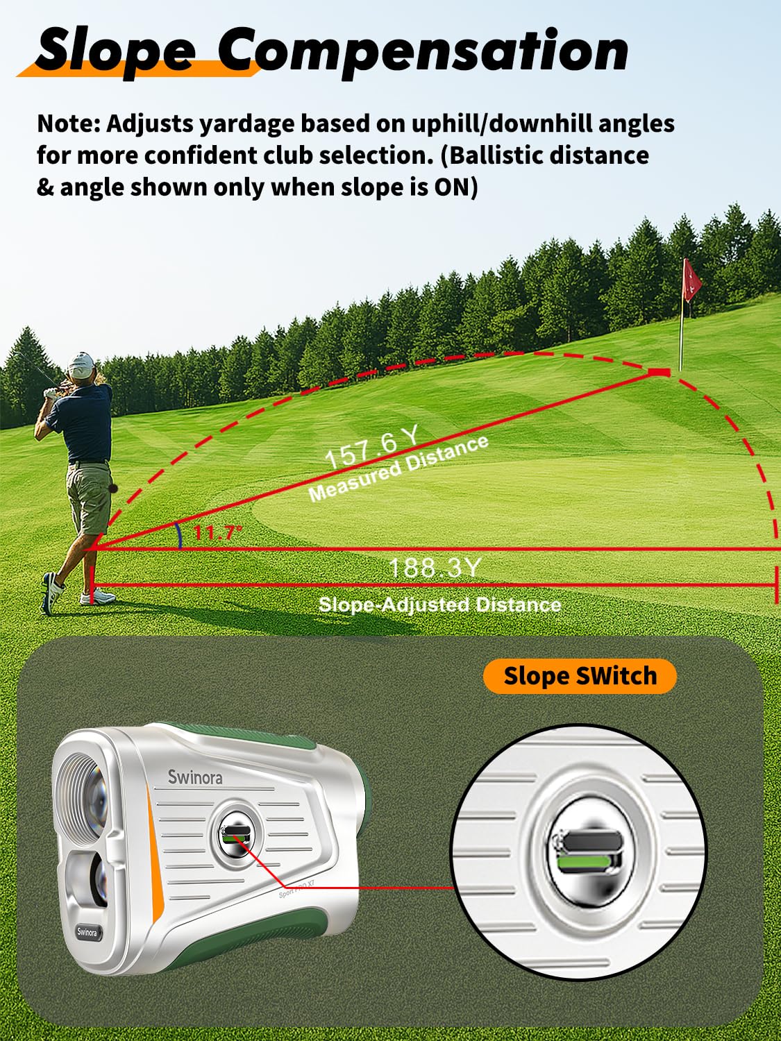 Magnetic Golf Rangefinder with Slope – 7X Magnification, 1300Y Range Finder Golf for All Levels, Fast Flag Lock Vibration, Rechargeable, Waterproof Golf Accessories for Men and Women(Dark Green)