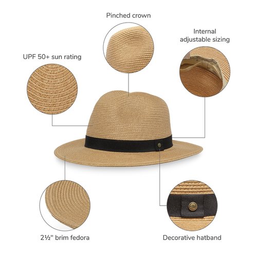 Sunday Afternoons Havana Cuban Fedora Hat for Men and Women - UPF 50+ Sun Protection Men's Straw Summer Hat, Navy, Medium