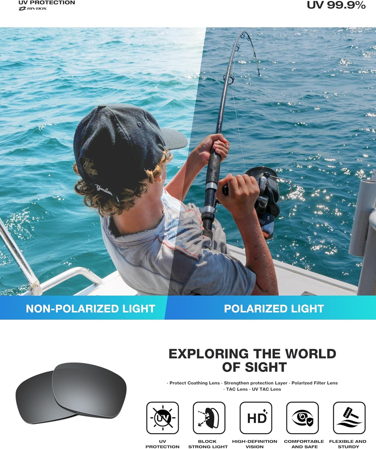 RIVBOS Polarized Sports Sunglasses - TR90 Frame for Men & Women | Ideal for Cycling, Fishing, Running