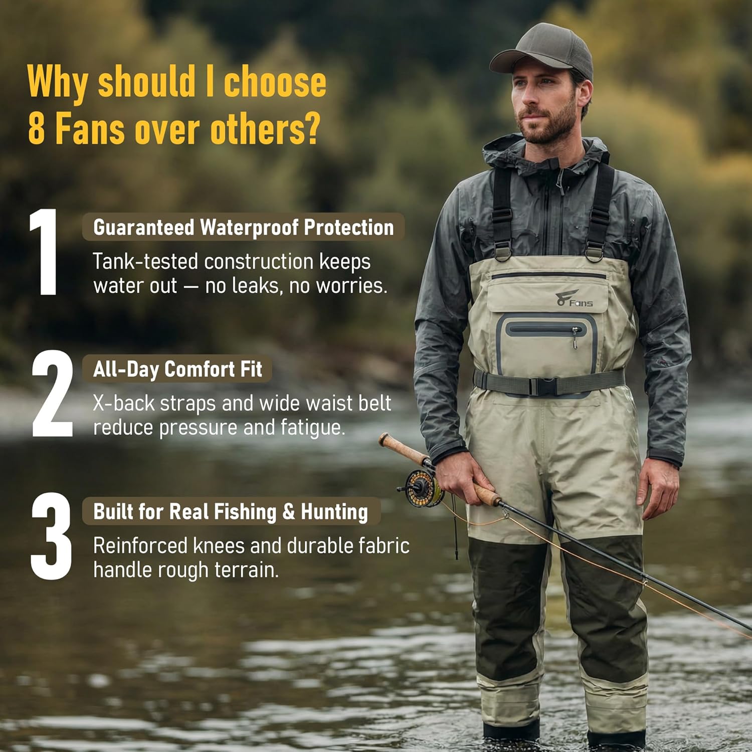 Skiennix Fishing Chest Waders - Waterproof Breathable Stockingfoot Design | Lightweight 3-Layer Neoprene for Men & Women
