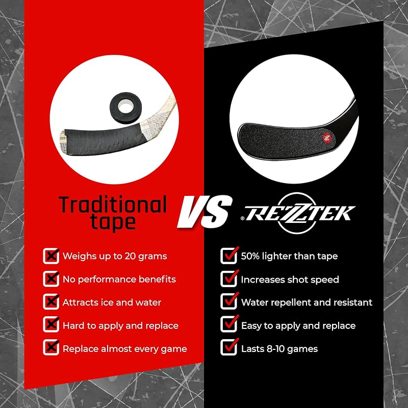 Hockey Blade Grip - Rezztek Tape Alternative, Black + Senior