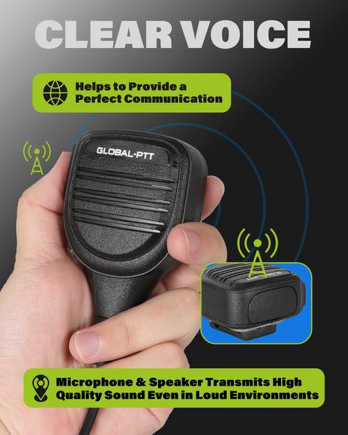 globalptt 2-Pack Handheld Palm Microphone Shoulder Speaker Mic for Global-ptt G0 G5 and Compatible with Rapid Radios Kenwood Radios (K-Type)