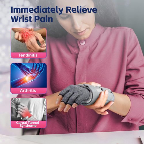 FEATOL Wrist & Thumb Brace - Right Hand L/XL | Carpal Tunnel & Arthritis Relief Glove Set