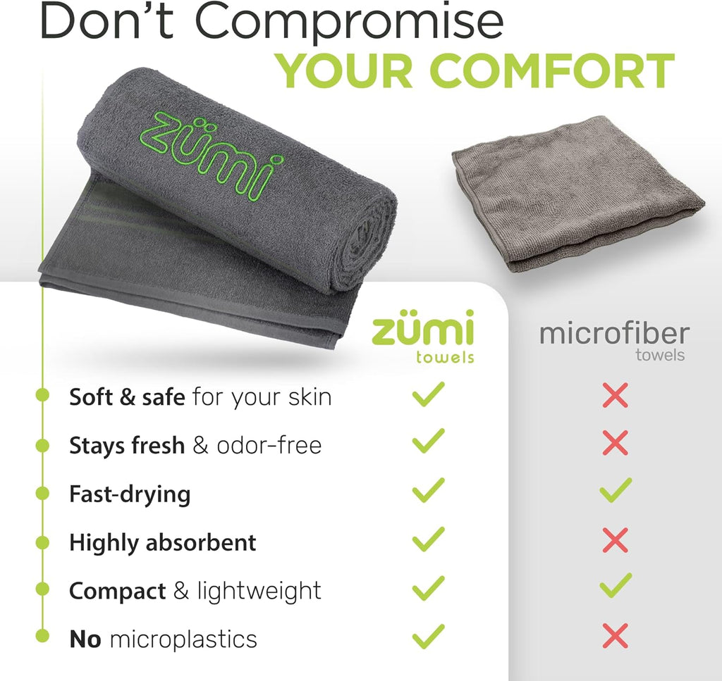 Zumi 100% Cotton Quick Dry Travel Towel - Soft, Compact & Highly Absorbent | Gray, Ideal for Beach & Gym