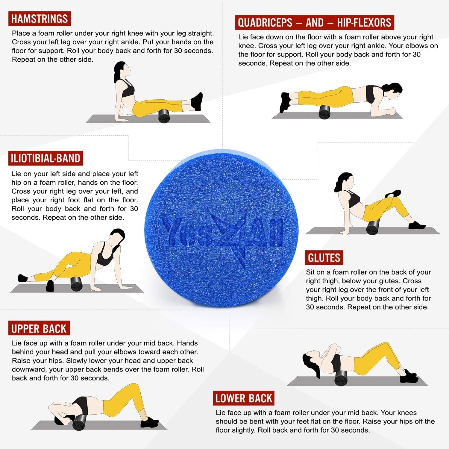 Yes4All Medium Firm Round PE Foam Roller for Pilates, Yoga, Stretching, Balance & Core Exercises - 4 Sizes 12/18/24/36-inch