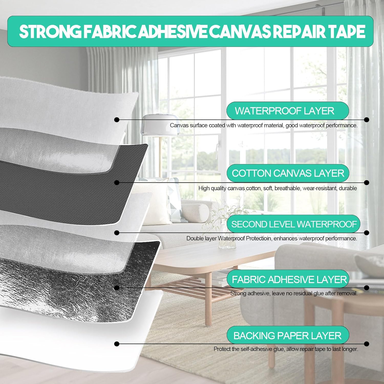 Skiennix Canvas Repair Tape - Waterproof Self-Adhesive Fabric Patch | 4" x 70" for Outdoor Gear
