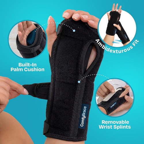ComfyBrace Nighttime Wrist Brace - Pain Relief for Carpal Tunnel & Arthritis | Breathable Fabric, Fits Both Hands