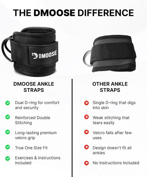 DMoose Fitness Ankle Straps for Cable Machines - Premium Padded Glute Kickback Straps for All Sizes | Ideal for Gym Workouts