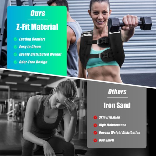 WTREE Weighted Vest Men or Women - 12 lb Weights with Reflective Stripe, Weighted vest for Workout Equipment for Strength Training Night Running