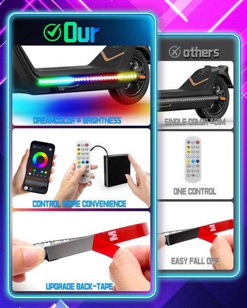 MINEXITY Led Lights for Scooter Night Riding, Remote & APP Controlled Colorful Skateboard Lights，Battery Operated Lights for Electric Bike 60 LEDs