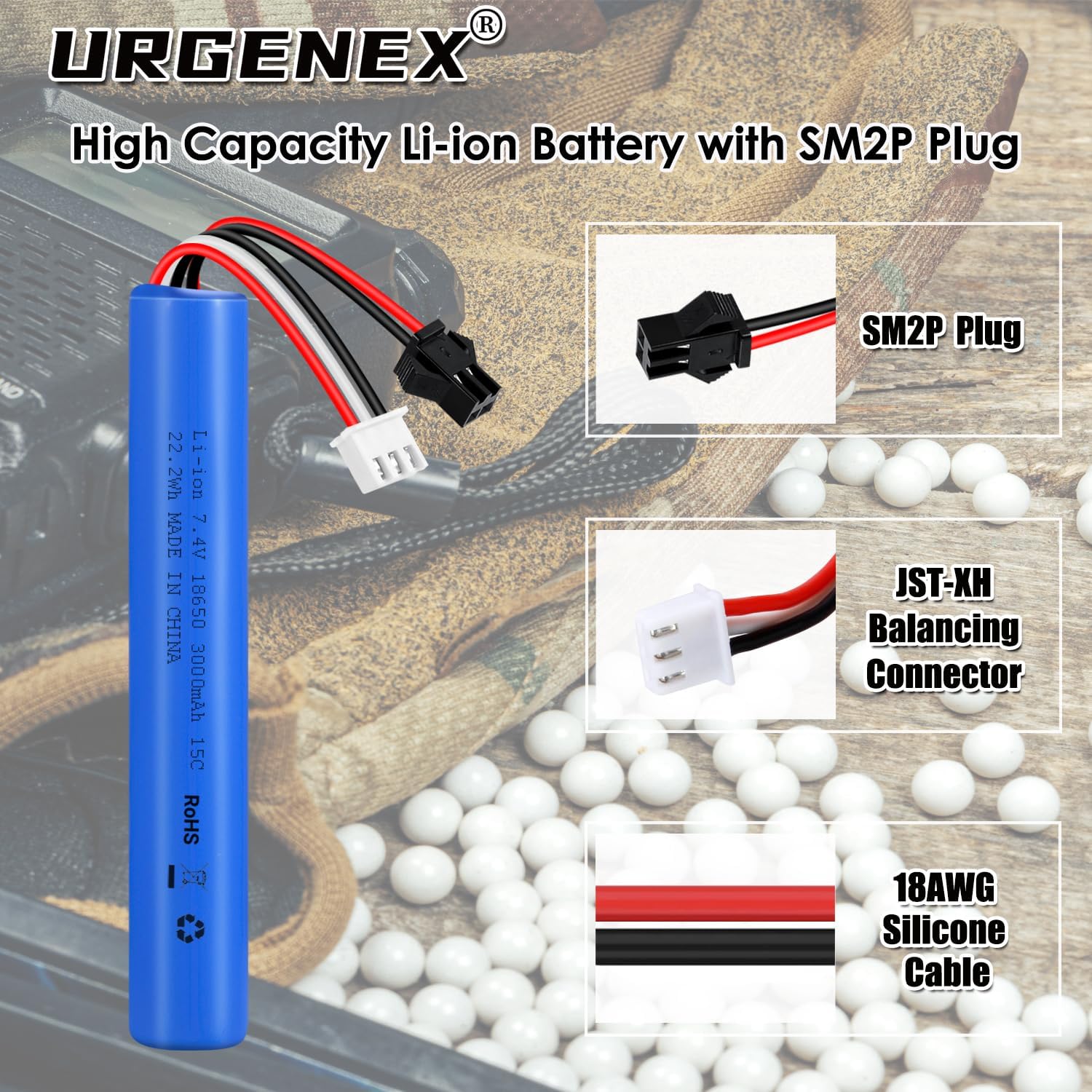 URGENEX Airsoft Battery Pack - 7.4V 3000mAh High Capacity with SM2P & Mini Tamiya Plugs | Fits SRB1200, MP5K, M4