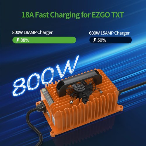 10L0L Golf Cart 18 AMP 36 Volt EZGO TXT Battery Charger with D Style Plug for Golf Carts with a Lead-Acid Battery, Maintenance-Free Battery & Lithium Battery, 18A 36V Fast Charging & Light Portable