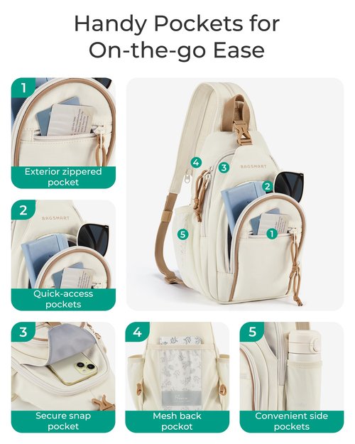 BAGSMART Small Crossbody Sling Bag for Men Women, Small Sling Backpack Shoulder Bag, Anti-Theft Chest Daypack
