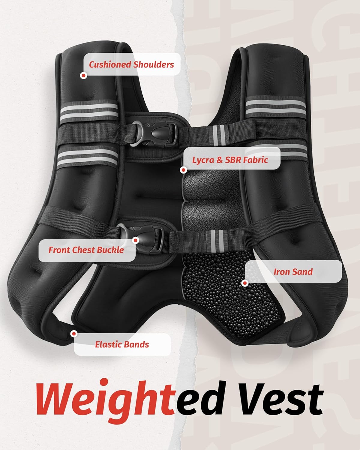 ZELUS Weighted Vest - Adjustable 6lb to 30lb for Enhanced Strength Training & Fitness | Reflective Stripe