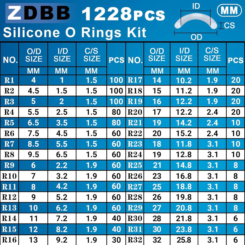 ZDBB Silicone O-Ring Kit - 1228 PCS Heat & Oil Resistant VMQ Seal Set for Plumbing | White