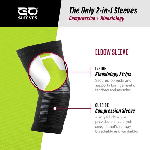 GO SLEEVES Premium Compression Sleeves Support for Tendonitis, Tennis & Golf Elbow, Weightlifting, and Joint Pain Relief - Kinesiology Compression Elbow Sleeves for Men and Women