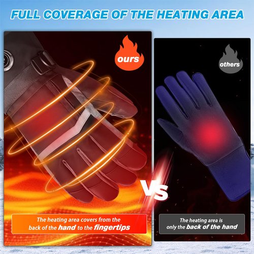 Hfshimlux Heated Gloves Rechargeable Heated Gloves for Women Men with Touchscreen Hand Warmers for Arthritis Raynaud Skiing (Black, XX-Large)