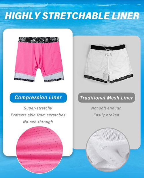 Gleeease Men's Swim Trunks - 7-Inch Quick-Dry Bathing Suit with Compression Liner & Zipper Pocket | Palm Tree Leaf Design