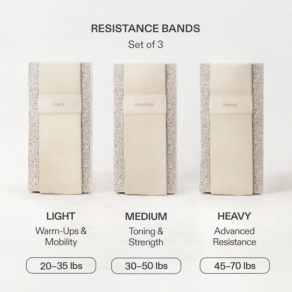 Premium Loop Resistance Bands Set - Non-Slip Fabric Booty Bands for Glutes & Legs (Light, Medium, Heavy) | Ideal for Pilates & Strength Training