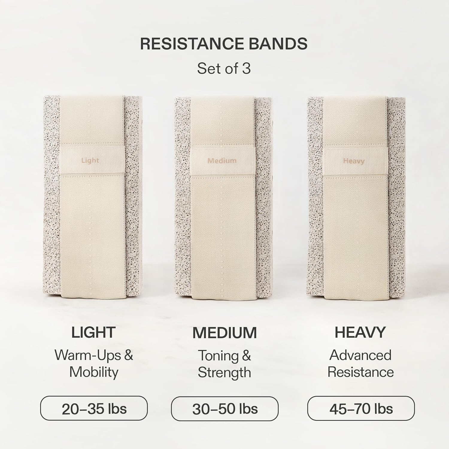 Premium Loop Resistance Bands Set - Non-Slip Fabric Booty Bands for Glutes & Legs (Light, Medium, Heavy) | Ideal for Pilates & Strength Training