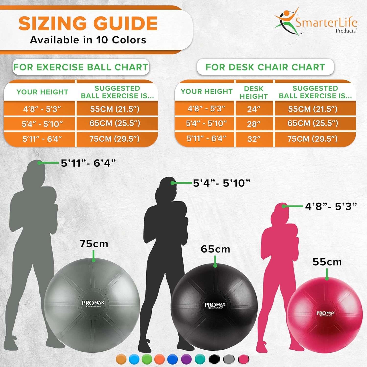 SmarterLife PRO MAX Exercise Ball - Anti-Burst Yoga & Stability Trainer for Core Workouts | Fitness & Therapy Support