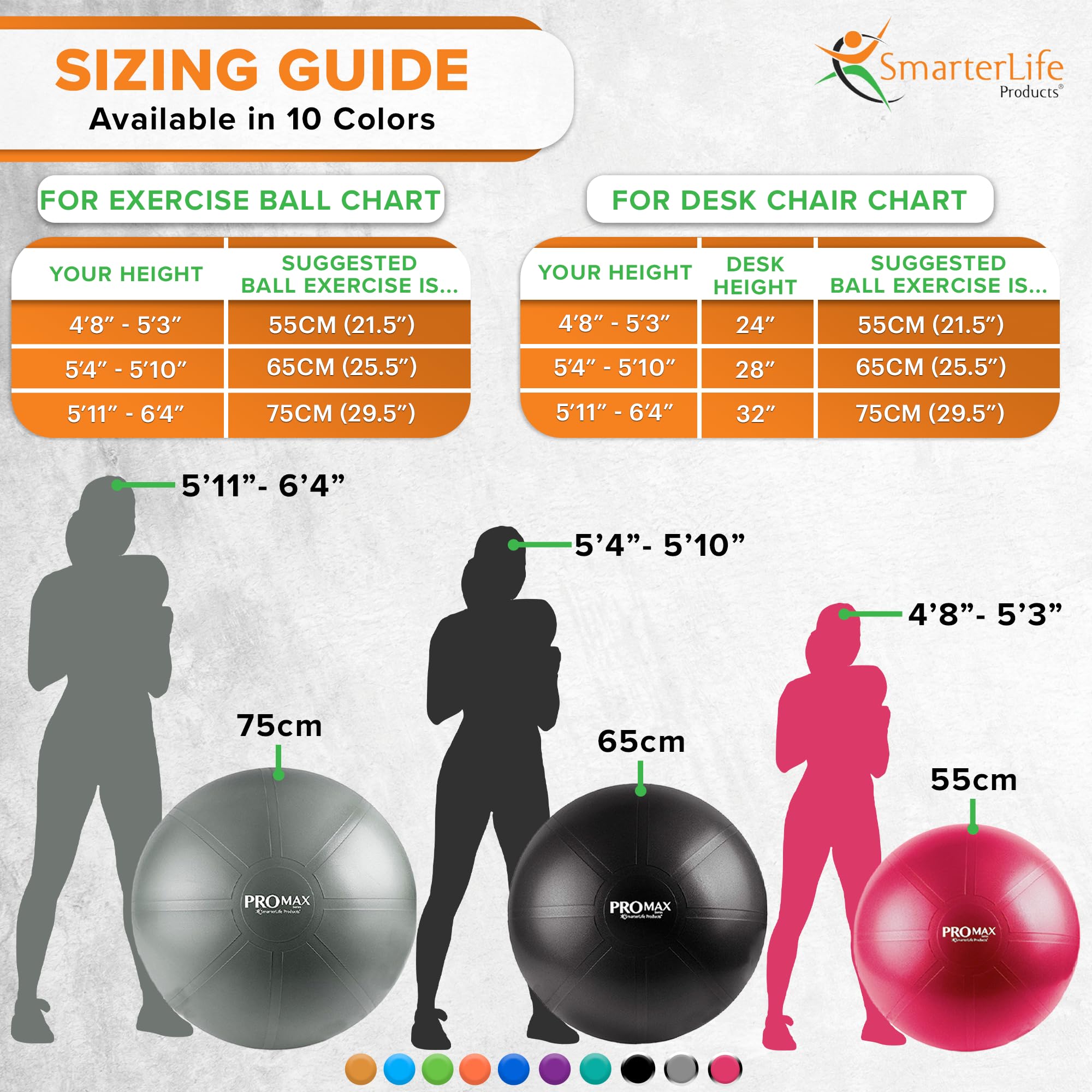 SmarterLife PRO MAX Exercise Ball – Yoga, Stability & Balance Trainer for Core Workouts, Fitness, Physical Therapy, Pregnancy & Office Chair Support – Anti-Slip, Anti-Burst (55cm, Turquoise)