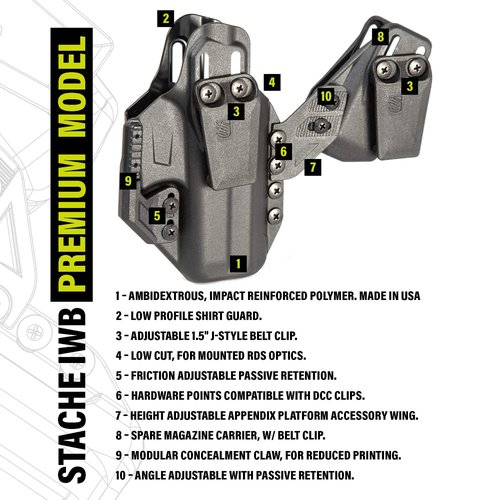 Blackhawk_Stache IWB Sig P365 PREM Kit BK Sig P365