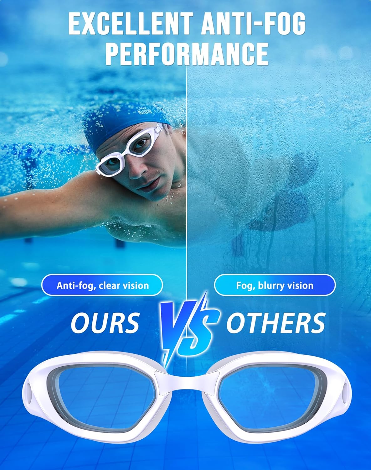 Skiennix Swim Goggles - Anti-Fog, UV Protection, No Leakage | Wide View for Adults & Youth