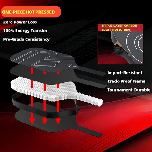 T700 Carbon Fiber Pickleball Paddle - 16mm Honeycomb Core for High Spin & Power | Professional Fine Matte Finish | All-Rounder Paddle for Control & Touch