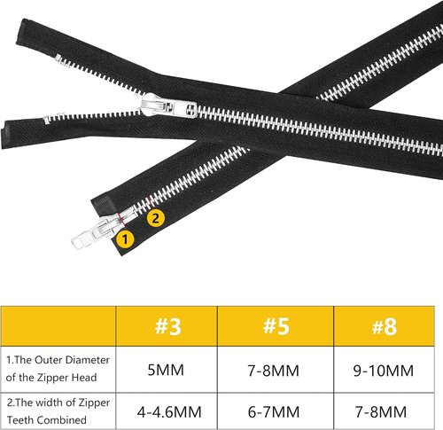 252Pcs Zipper Repair Kit Replacement Zippers Sliders Universal Zippers Fix Repair with Pulls and Pliers for Clothes Backpack Boot Tent DIY #3#5#8 Sizes