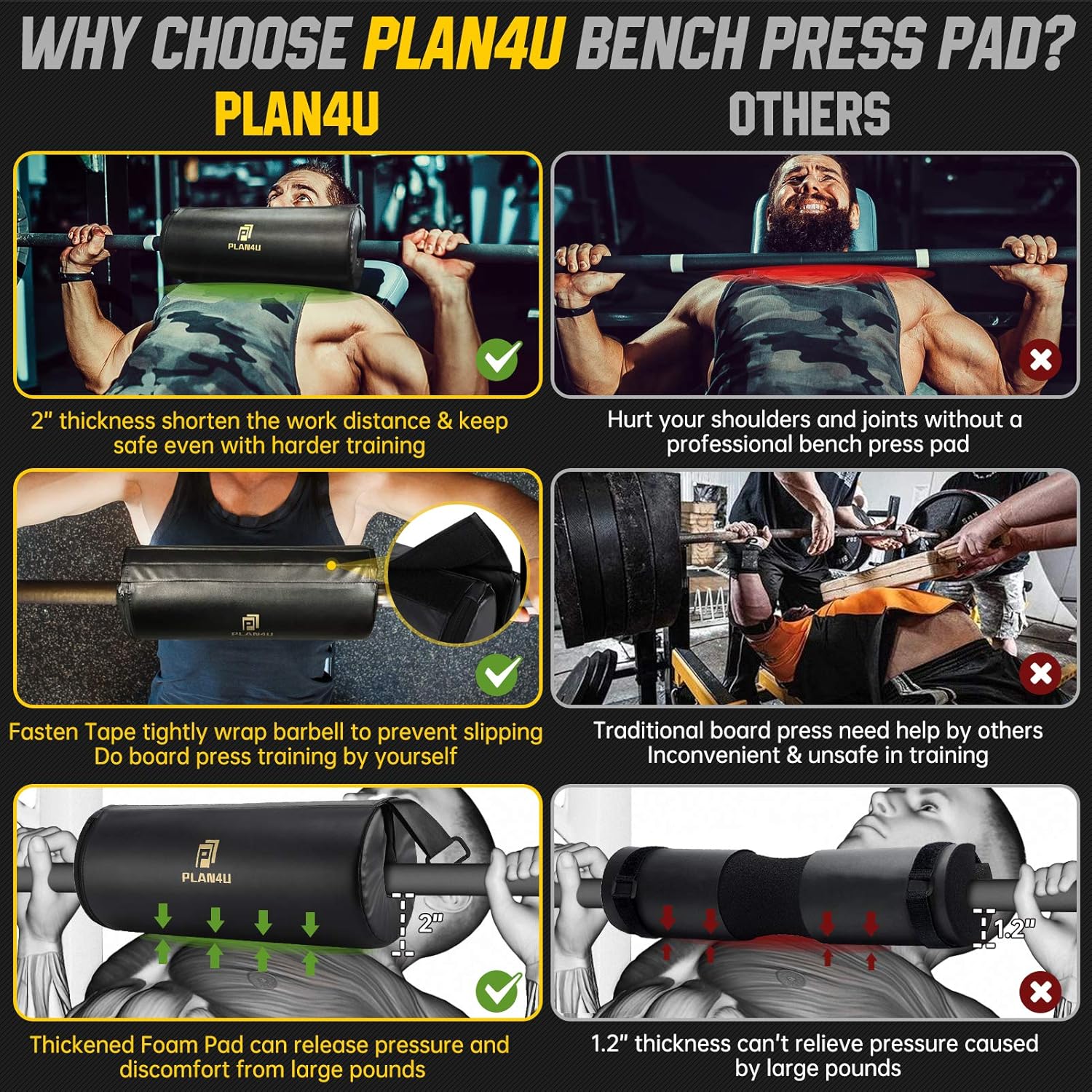 Plan4U Barbell Pad - Upgraded Non-Slip Leather Foam for Bench Press & Hip Thrust | Fits Standard Olympic Bars
