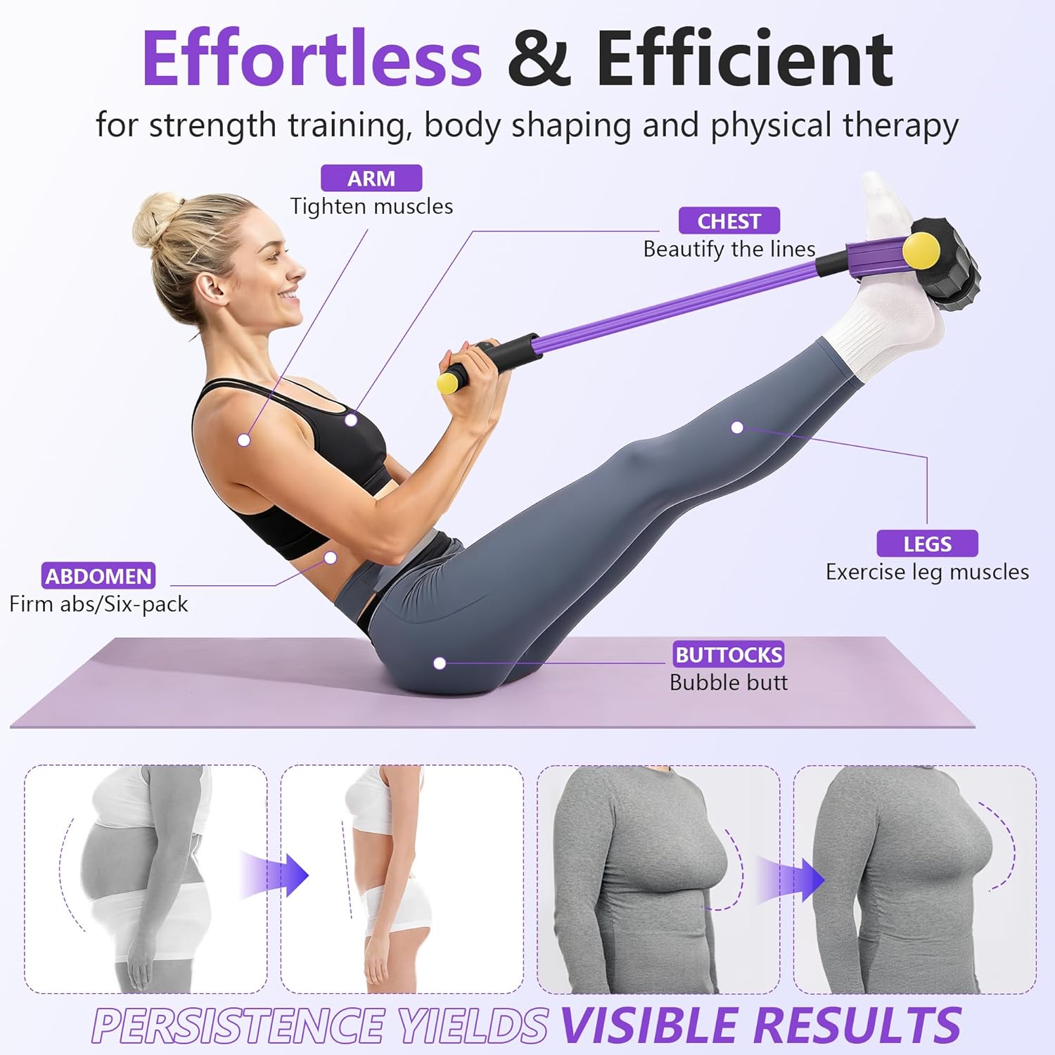 Skiennix Upgraded Pedal Resistance Band - Durable Exercise Tool with 6 Tension Ropes for Core, Arms & Legs