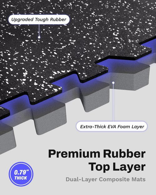 AIRHOP Exercise Equipment Mats - 0.79in Thick, 48 Sq Ft Interlocking Rubber Tiles | Black & White Gym Flooring
