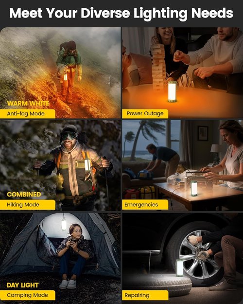 Glocusent LED Camping Lantern - 5000mAh Rechargeable, 80Hrs Battery Life, 1200LM Brightness | IP68 Waterproof