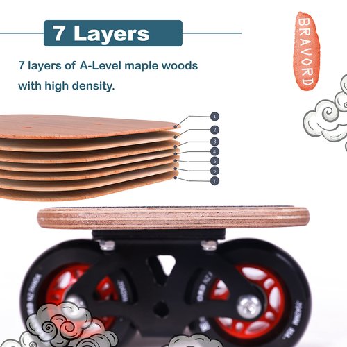 BRAVORD NZ Panda Roller Road Drift Skate with Cool Maple Deck Anti-Slip, Freeline Skate with PU Wheels and High Speed Bearings