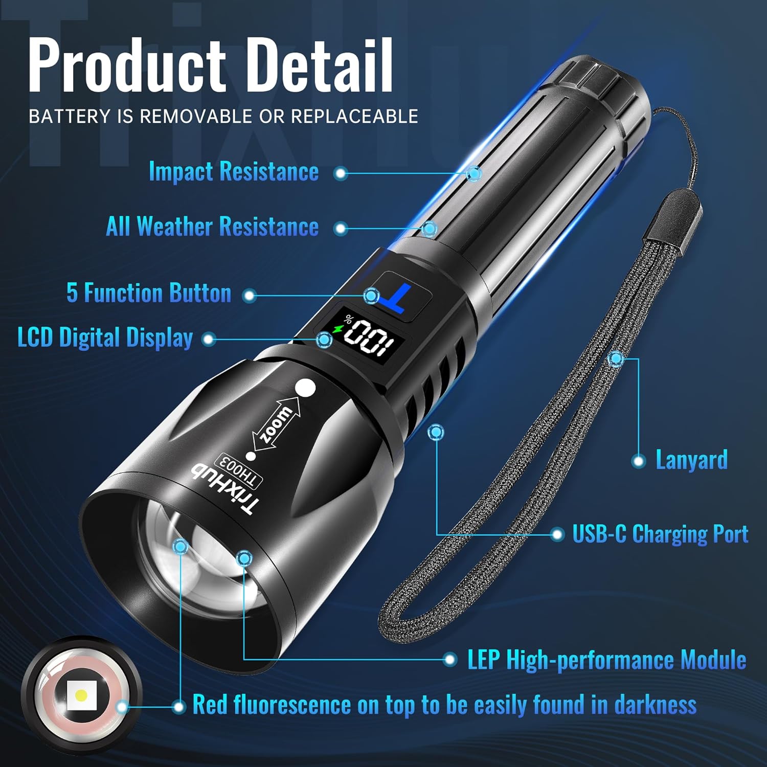 TrixHub Rechargeable Flashlights - 99,000 High Lumens | 5-Mode Tactical LED Light with LCD Display, 2-Pack
