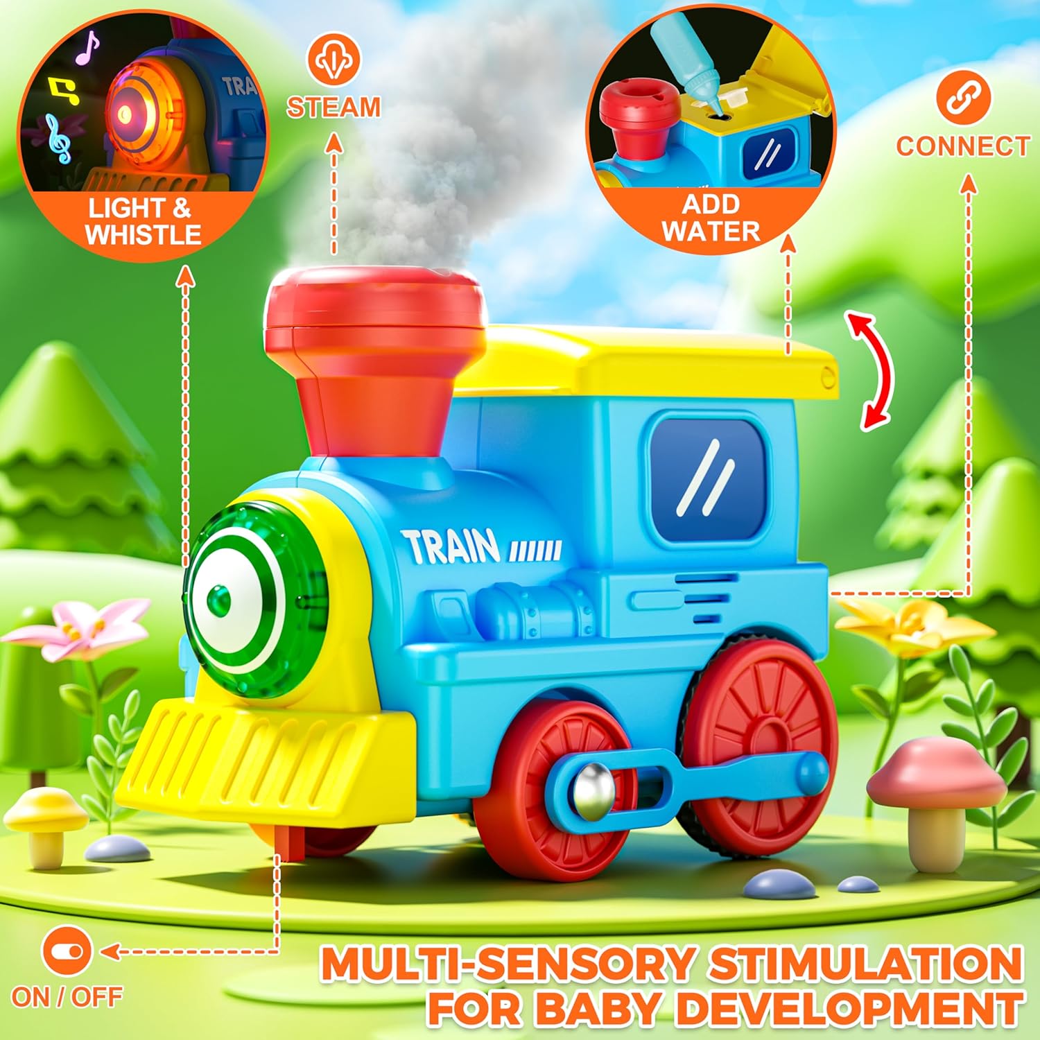 Skiennix Electric Train Set for Toddlers - Musical Steam Train with Lights & Dinosaur Cars | Perfect Gift for Ages 1-6