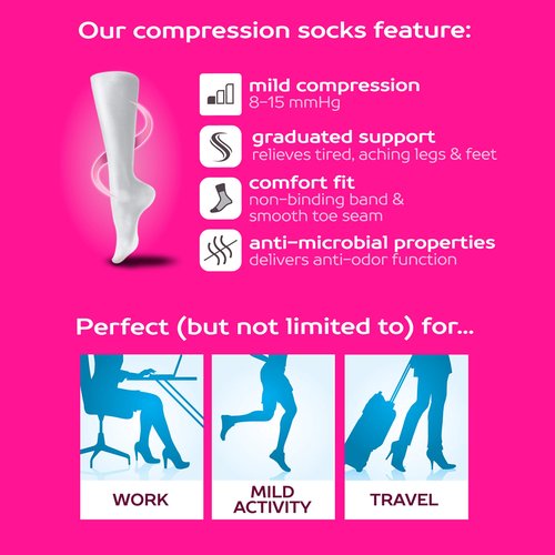 5 Pairs Dr. Motion Therapeutic Graduated 8-15mmHg Compression Women's Knee-hi Socks (Pack-Solid)