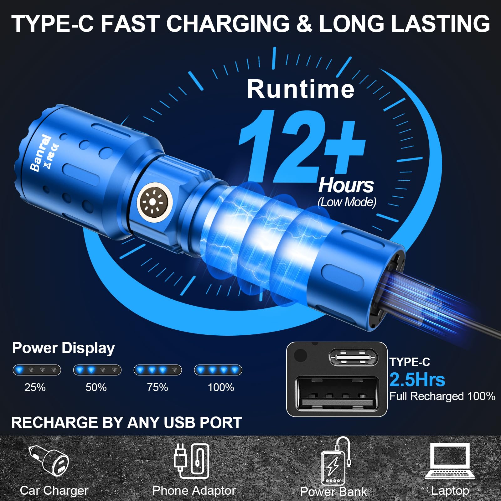 Banral Flashlights High Lumens Rechargeable, Super Bright Long Range Small Powerful Flashlight, 6 Modes LED Tactical Pocket Waterproof Flash Light for Home Emergency (2, Blue)
