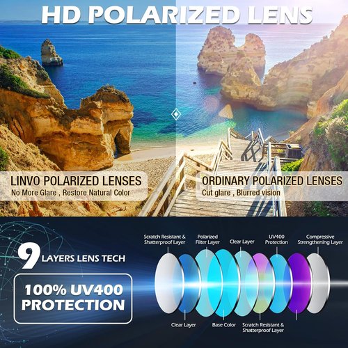 LINVO Polarized Sunglasses - Ultralight TR90 Shades for Men & Women | HD UV400 Protection